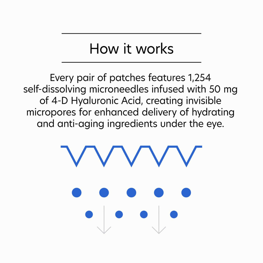 PCA Hyaluronic Acid Microneedle Eye Patches