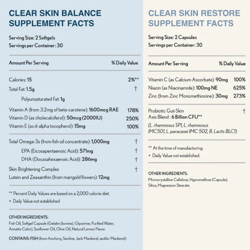 Face Reality Clear Skin Duo Bundle